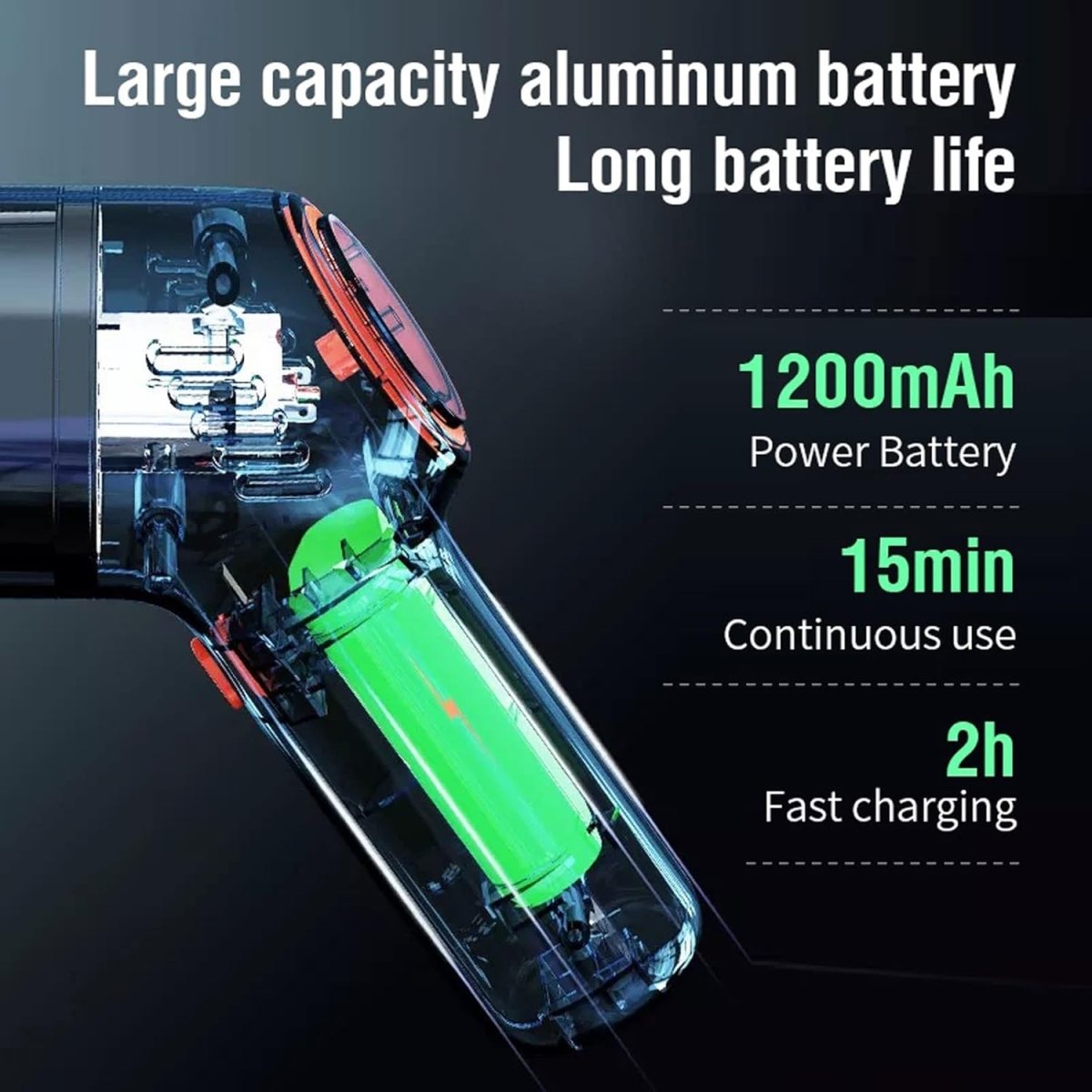 Portable Car Vacuum Cleaner - ShopMokito