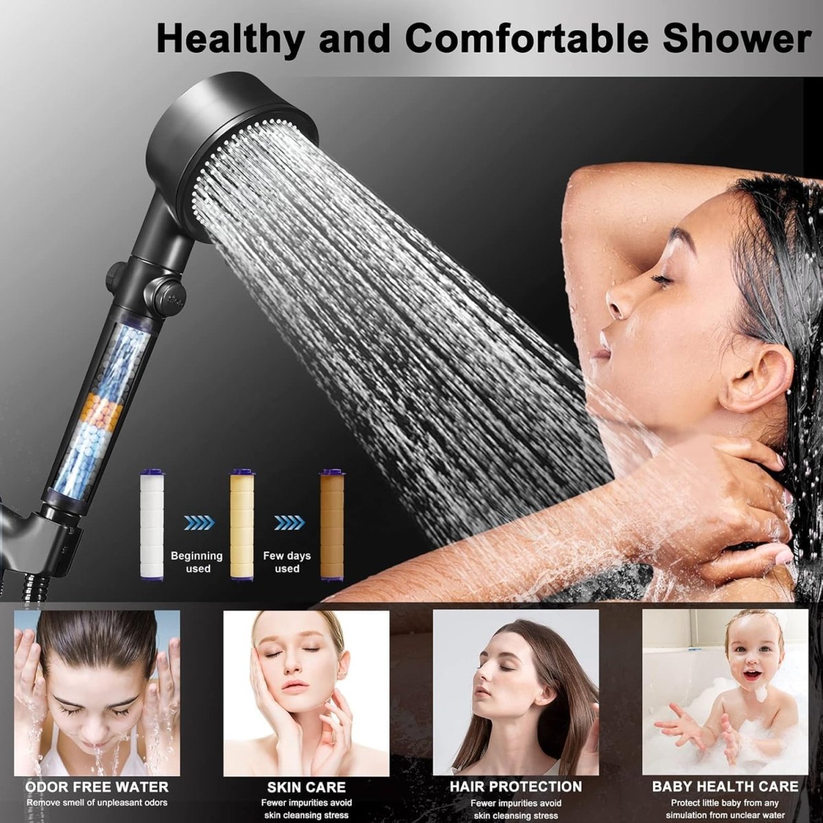 Shower Head - ShopMokito