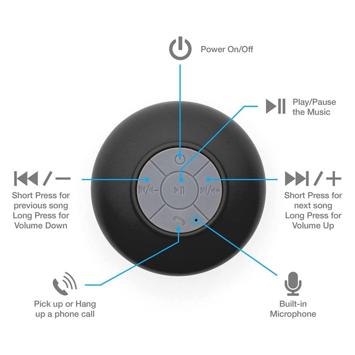 Waterproof Speaker - ShopMokito